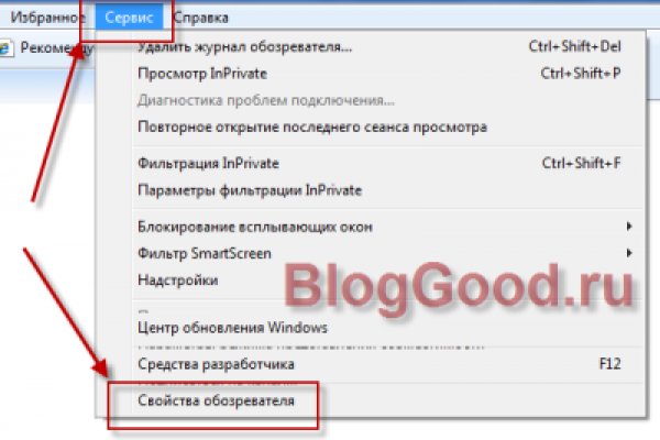 Кракен торговая
